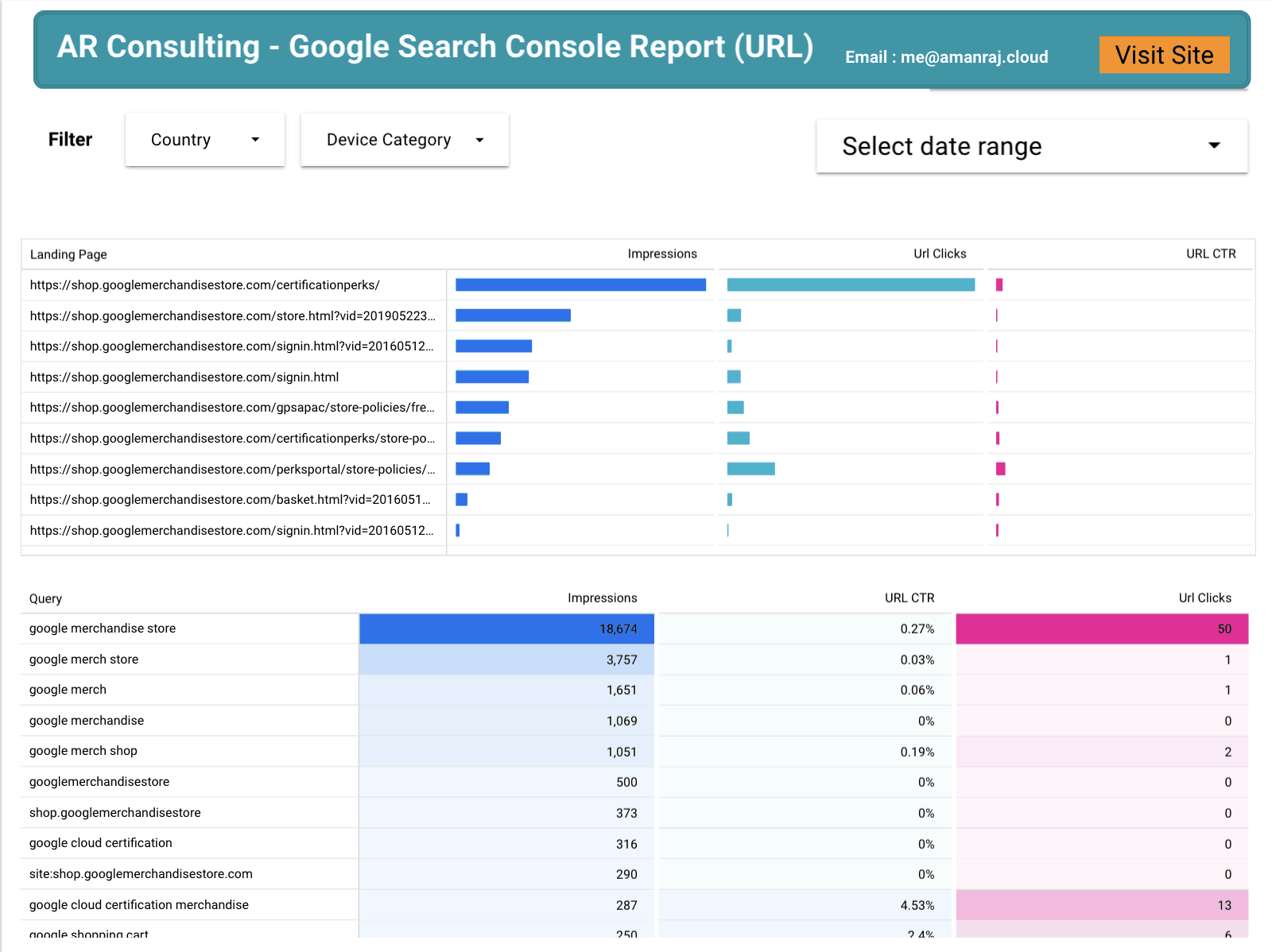 GSC Dashboard Image 3